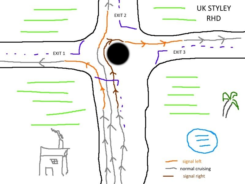 uk%20roundabouts_zpshm7tywue.jpg