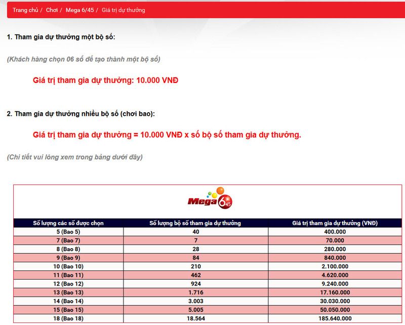 Review: mua vé số tự chọn