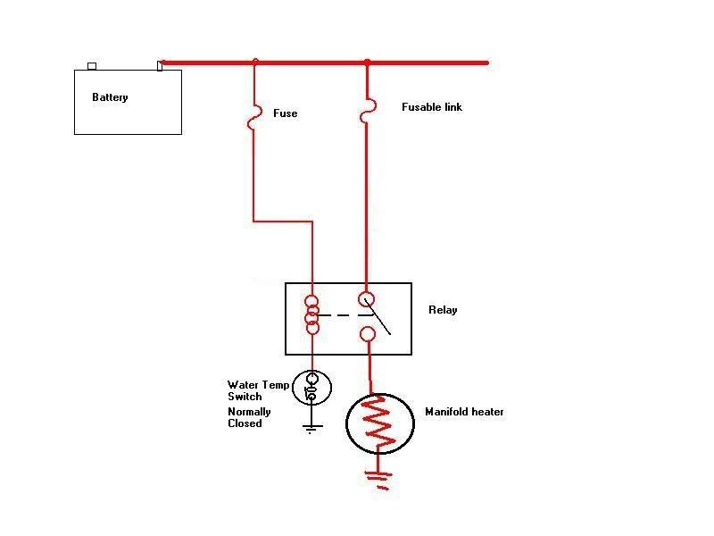 So I bought an -----HEI------ instead of a DUI - Page 2 - JeepForum.com