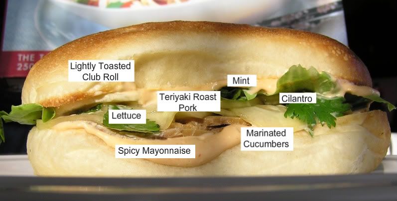 labeled sandwich
