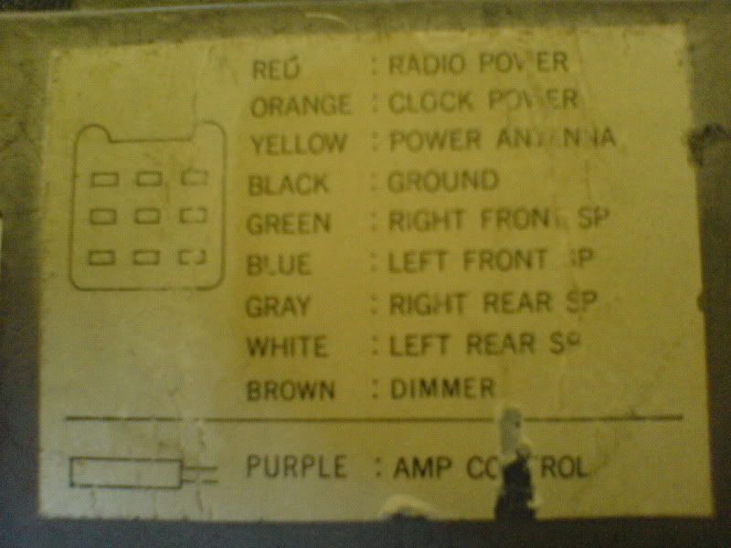 VWVortex.com - Silly radio wiring question.