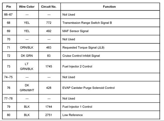 Wiring diagram for real. | 3800Pro Forums