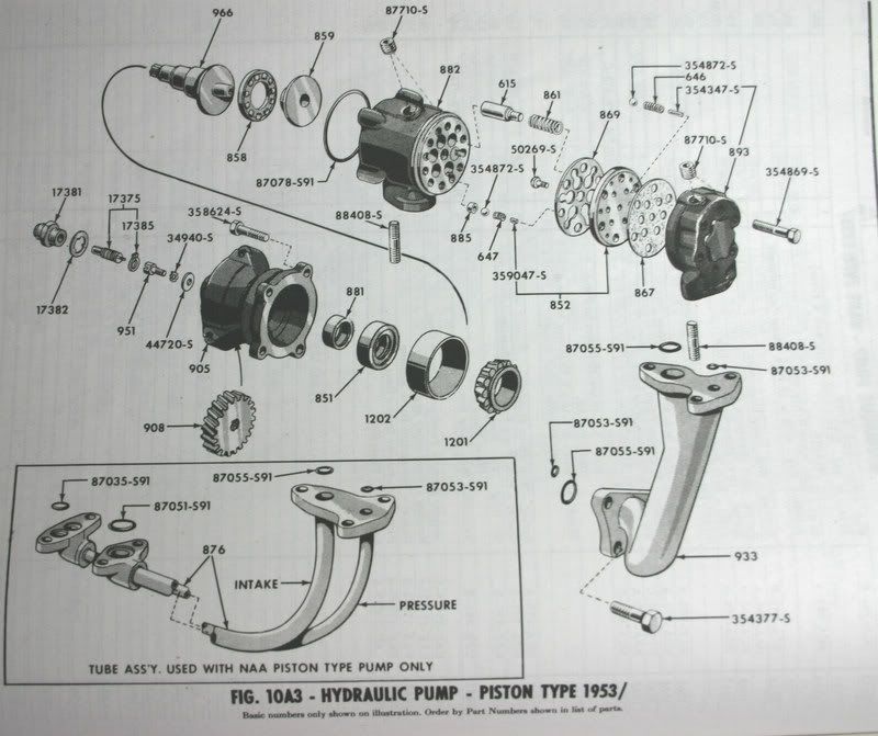 Ford Jubilee Hydraulic Schematic - Michael Your Serial Number Indicates That Your Tractor Is A  The Sn For That Year Began At  And Ended With  Previous Posts Indicate Ford - Ford Jubilee Hydraulic Schematic