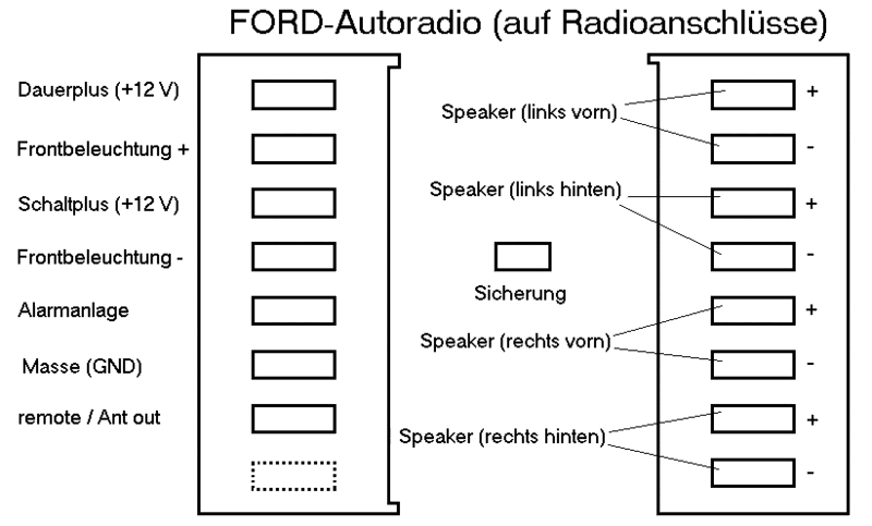 Ford 4000 rds radio wiring diagram #7